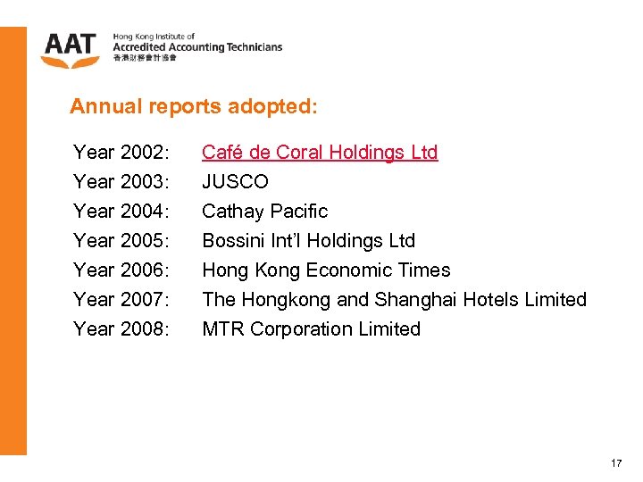 Annual reports adopted: Year 2002: Year 2003: Year 2004: Year 2005: Café de Coral