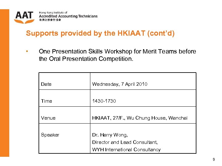 Supports provided by the HKIAAT (cont’d) • One Presentation Skills Workshop for Merit Teams