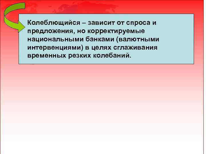 Колеблющийся – зависит от спроса и предложения, но корректируемые национальными банками (валютными интервенциями) в