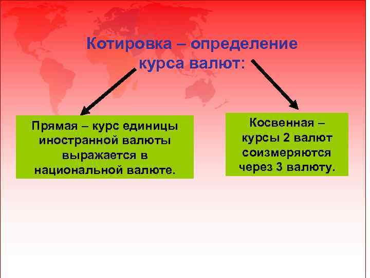 Котировка – определение курса валют: Прямая – курс единицы иностранной валюты выражается в национальной