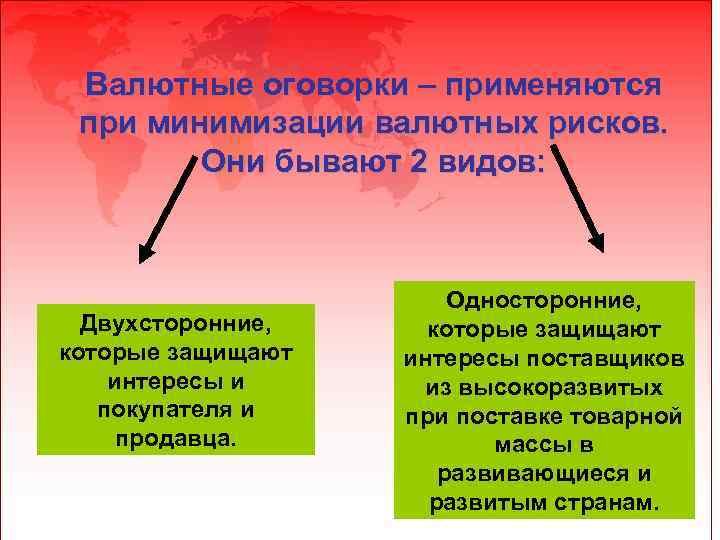 Валютные оговорки – применяются при минимизации валютных рисков. Они бывают 2 видов: Двухсторонние, которые