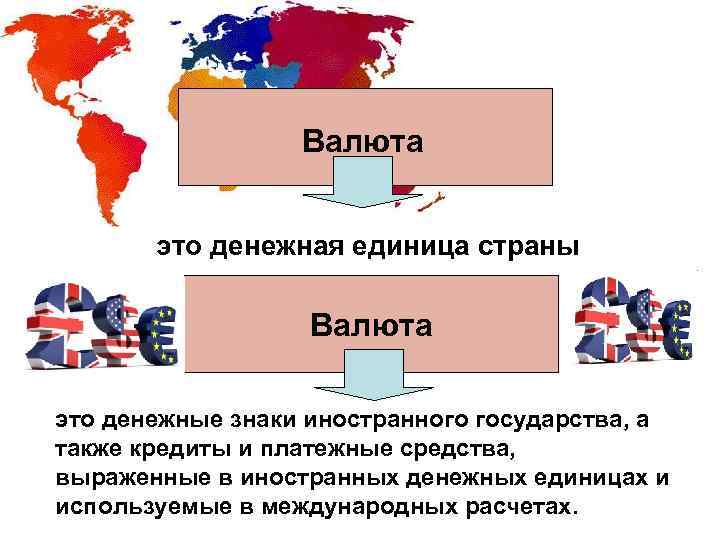 Валюта это денежная единица страны Валюта это денежные знаки иностранного государства, а также кредиты