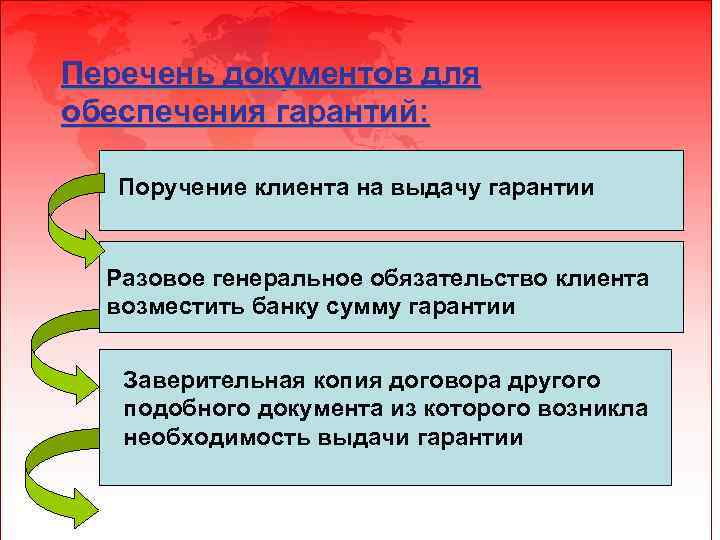 Перечень документов для обеспечения гарантий: Поручение клиента на выдачу гарантии Разовое генеральное обязательство клиента