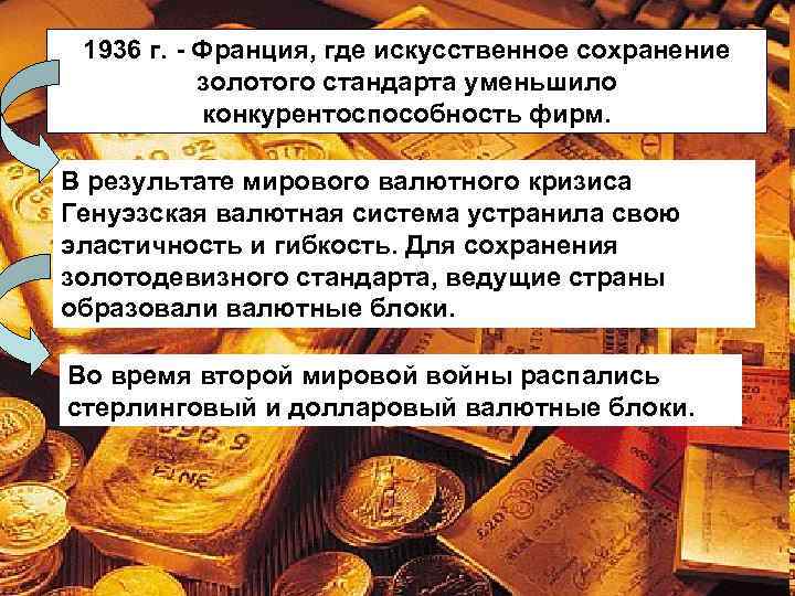 1936 г. - Франция, где искусственное сохранение золотого стандарта уменьшило конкурентоспособность фирм. В результате