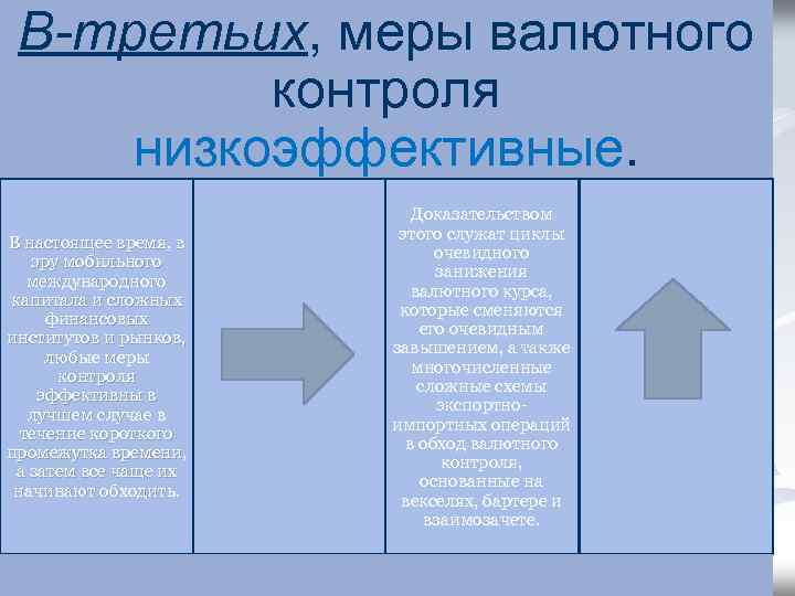 В-третьих, меры валютного контроля низкоэффективные. В настоящее время, в эру мобильного международного капитала и