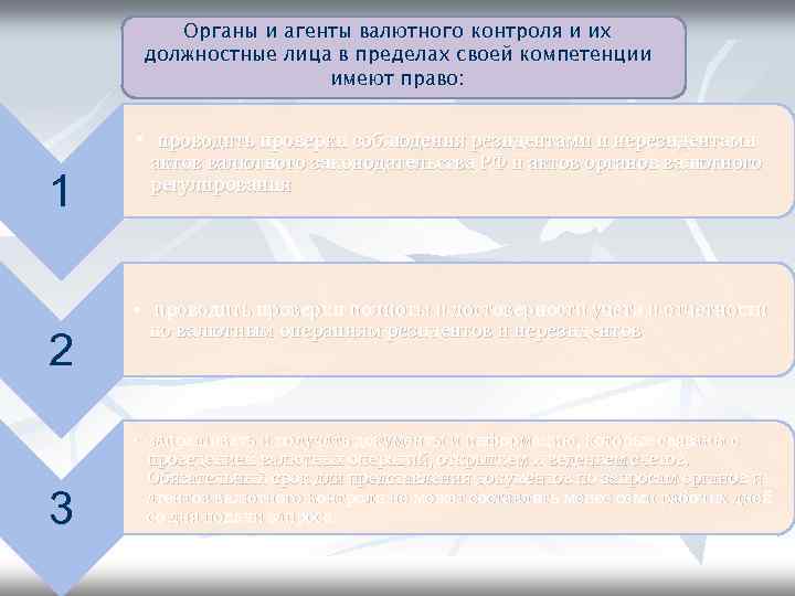 Органы и агенты валютного контроля и их должностные лица в пределах своей компетенции имеют