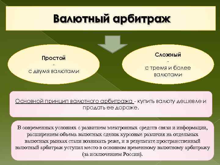 Арбитражный образец продукции это