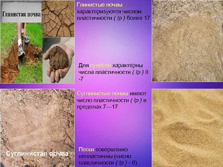 Глинистые почвы характеризуются числом пластичности ( Iр ) более 17 Для супесей характерны супесей