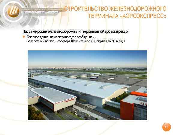 СТРОИТЕЛЬСТВО ЖЕЛЕЗНОДОРОЖНОГО ТЕРМИНАЛА «АЭРОЭКСПРЕСС» Пассажирский железнодорожный терминал «Аэроэкспресс» ● Тактовое движение электропоездов сообщением Белорусский