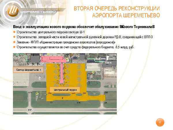 ВТОРАЯ ОЧЕРЕДЬ РЕКОНСТРУКЦИИ АЭРОПОРТА ШЕРЕМЕТЬЕВО Ввод в эксплуатацию нового перрона обеспечит обслуживание ВС нового