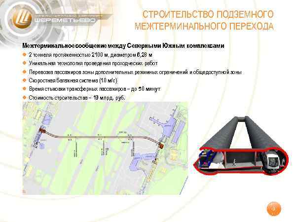 СТРОИТЕЛЬСТВО ПОДЗЕМНОГО МЕЖТЕРМИНАЛЬНОГО ПЕРЕХОДА Межтерминальное сообщение между Северными Южным комплексами ● 2 тоннеля протяженностью