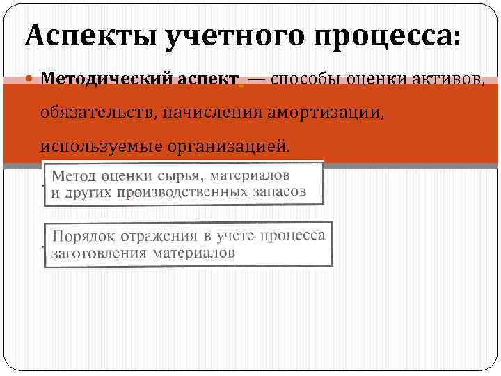 Аспекты учетного процесса: Методический аспект — способы оценки активов, обязательств, начисления амортизации, используемые организацией.