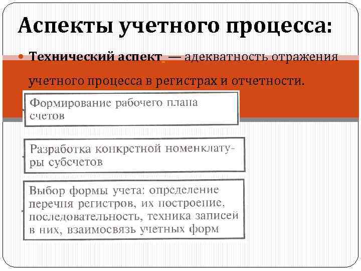 Аспекты учетного процесса: Технический аспект — адекватность отражения учетного процесса в регистрах и отчетности.