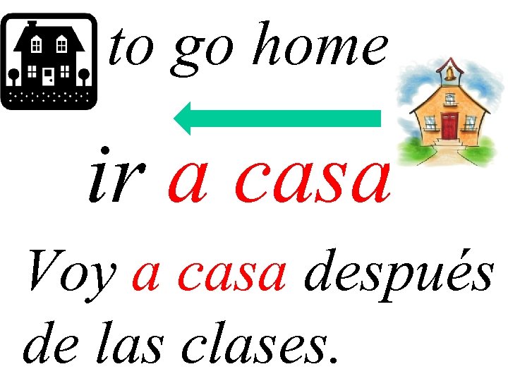to go home ir a casa Voy a casa después de las clases. 