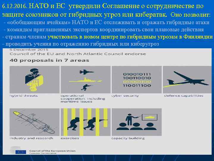 6. 12. 2016. НАТО и ЕС утвердили Соглашение о сотрудничестве по защите союзников от