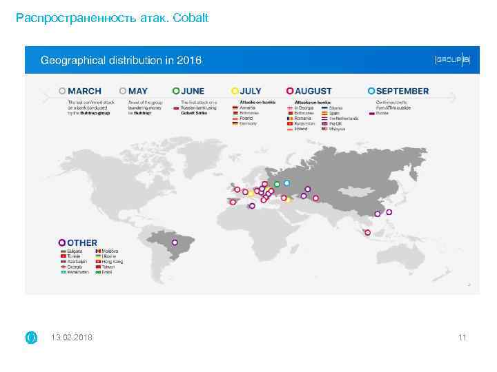 Распространенность атак. Cobalt 13. 02. 2018 11 