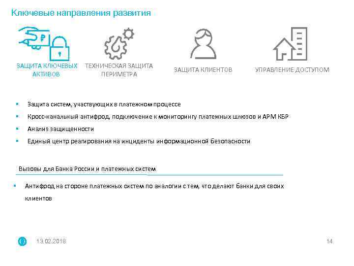 Ключевые направления развития ЗАЩИТА КЛЮЧЕВЫХ АКТИВОВ ТЕХНИЧЕСКАЯ ЗАЩИТА ПЕРИМЕТРА ЗАЩИТА КЛИЕНТОВ УПРАВЛЕНИЕ ДОСТУПОМ §