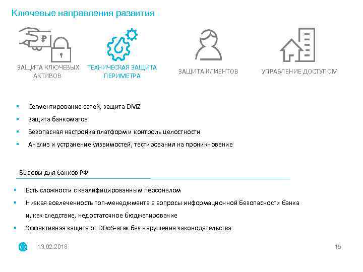 Ключевые направления развития ЗАЩИТА КЛЮЧЕВЫХ АКТИВОВ ТЕХНИЧЕСКАЯ ЗАЩИТА ПЕРИМЕТРА ЗАЩИТА КЛИЕНТОВ § Сегментирование сетей,