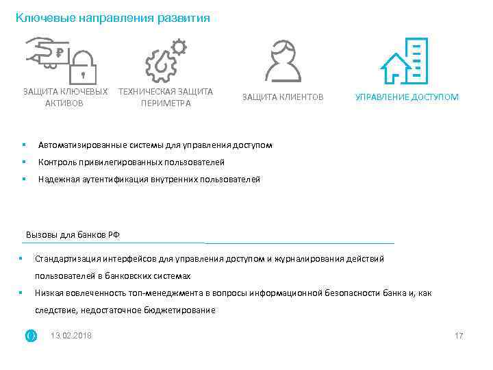 Ключевые направления развития ЗАЩИТА КЛЮЧЕВЫХ АКТИВОВ ТЕХНИЧЕСКАЯ ЗАЩИТА ПЕРИМЕТРА ЗАЩИТА КЛИЕНТОВ § Автоматизированные системы