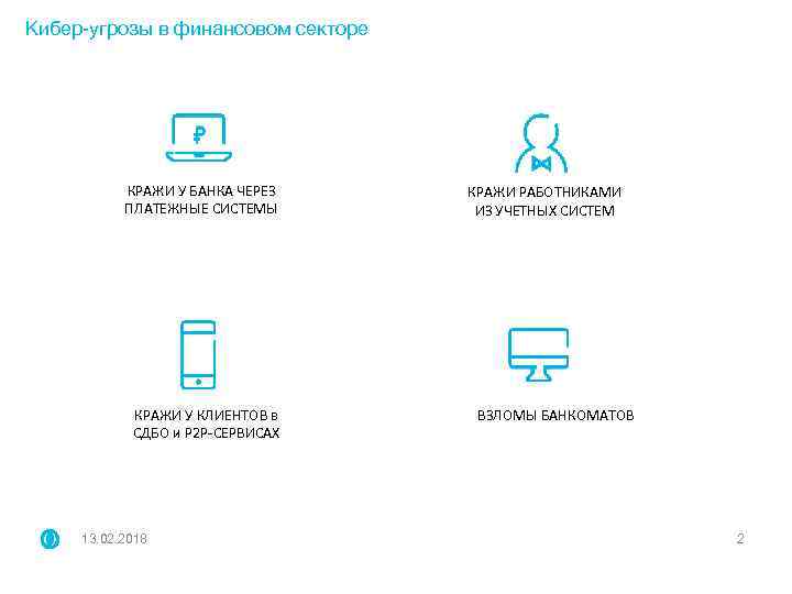 Кибер-угрозы в финансовом секторе КРАЖИ У БАНКА ЧЕРЕЗ ПЛАТЕЖНЫЕ СИСТЕМЫ КРАЖИ У КЛИЕНТОВ в