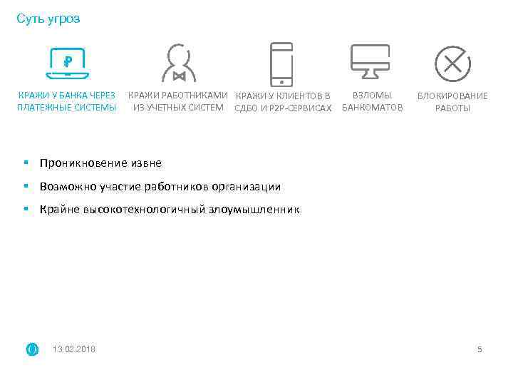 Суть угроз КРАЖИ У БАНКА ЧЕРЕЗ ПЛАТЕЖНЫЕ СИСТЕМЫ КРАЖИ РАБОТНИКАМИ КРАЖИ У КЛИЕНТОВ В
