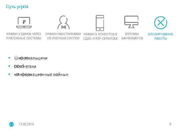 Суть угроз КРАЖИ У БАНКА ЧЕРЕЗ ПЛАТЕЖНЫЕ СИСТЕМЫ КРАЖИ РАБОТНИКАМИ КРАЖИ У КЛИЕНТОВ В