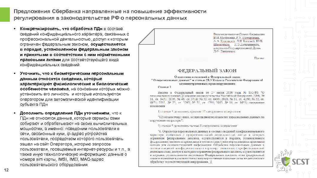 Предложения Сбербанка направленные на повышение эффективности регулирования в законодательстве РФ о персональных данных §