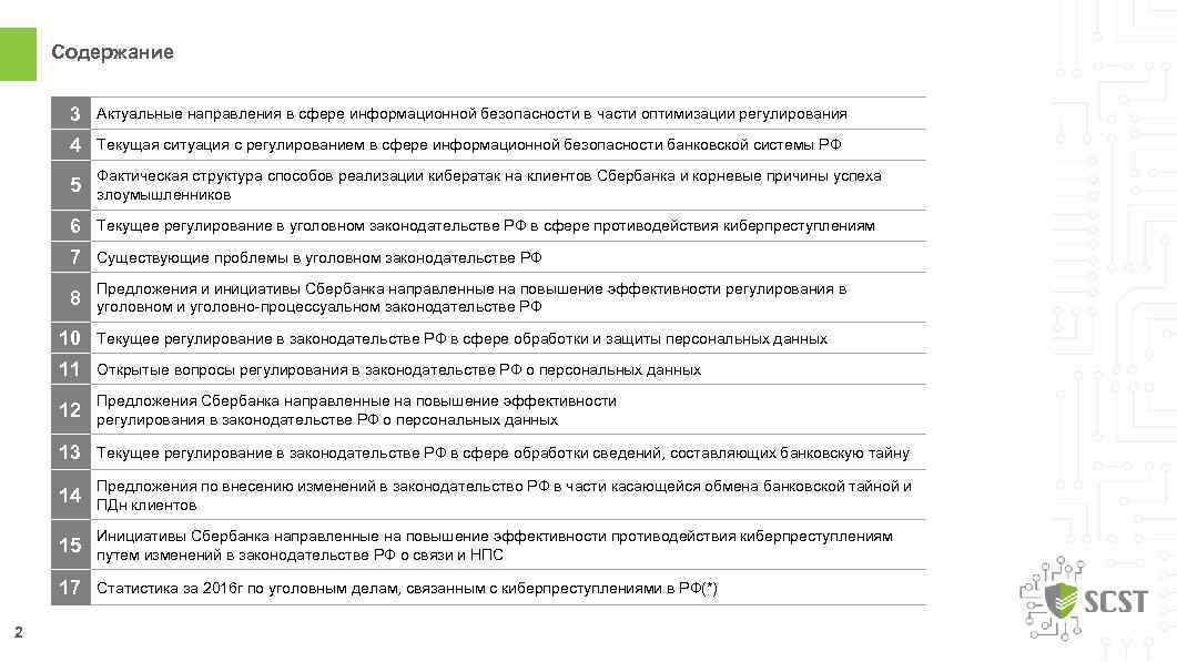 Содержание 3 Актуальные направления в сфере информационной безопасности в части оптимизации регулирования 4 Текущая
