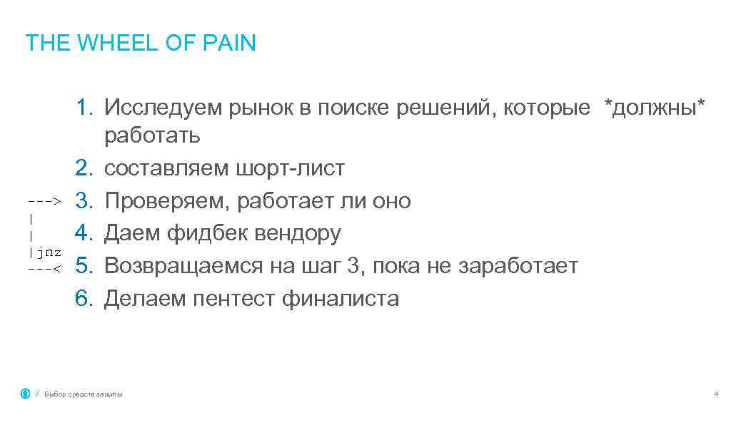 THE WHEEL OF PAIN ---> | | | jnz ---< 1. Исследуем рынок в