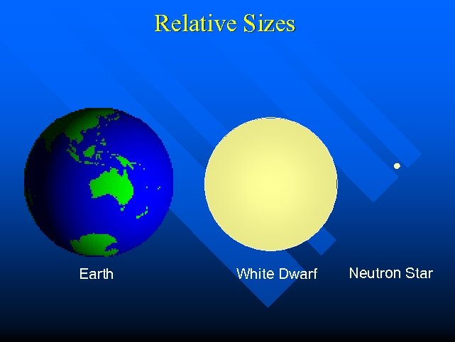 Relative Sizes Earth White Dwarf Neutron Star 