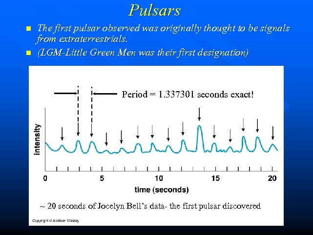 Pulsars n n The first pulsar observed was originally thought to be signals from