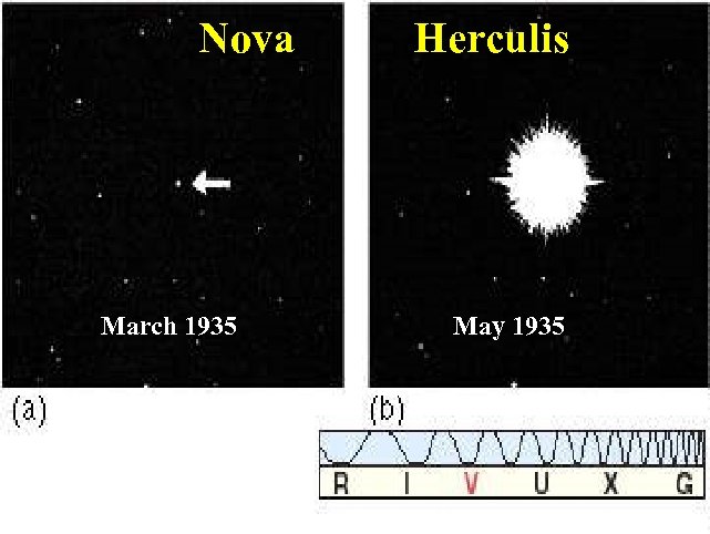 Nova March 1935 Herculis May 1935 