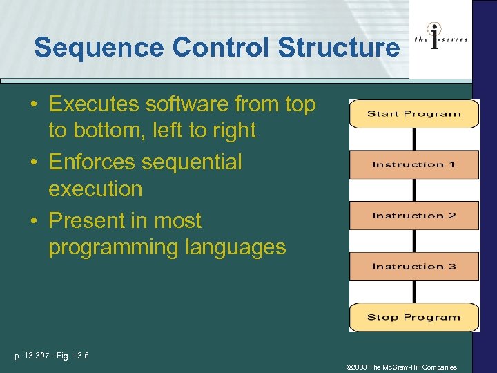 Sequence Control Structure • Executes software from top to bottom, left to right •