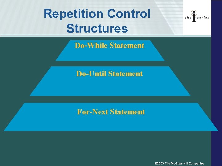 Repetition Control Structures Do-While Statement Do-Until Statement For-Next Statement © 2003 The Mc. Graw-Hill