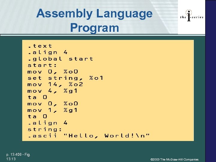 Assembly Language Program p. 13. 406 - Fig. 13 © 2003 The Mc. Graw-Hill