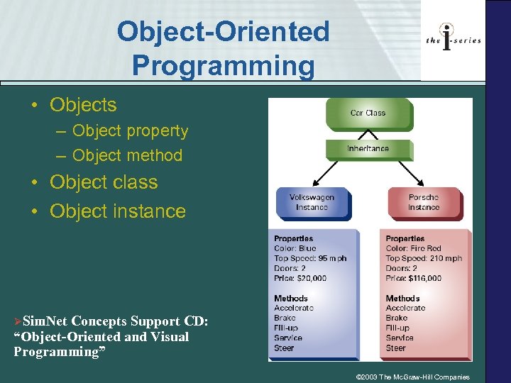 Object-Oriented Programming • Objects – Object property – Object method • Object class •