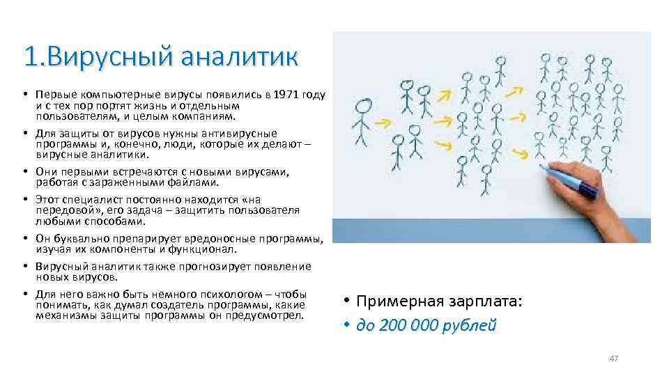 1. Вирусный аналитик • Первые компьютерные вирусы появились в 1971 году и с тех
