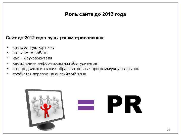 Роль сайта до 2012 года Сайт до 2012 года вузы рассматривали как: • •