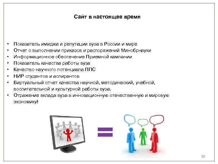 Сайт в настоящее время • • Показатель имиджа и репутации вуза в России и