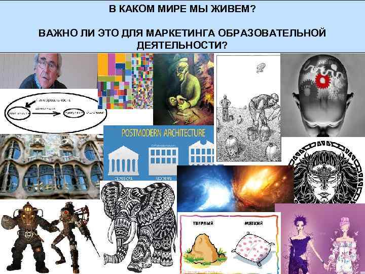 В КАКОМ МИРЕ МЫ ЖИВЕМ? ВАЖНО ЛИ ЭТО ДЛЯ МАРКЕТИНГА ОБРАЗОВАТЕЛЬНОЙ ДЕЯТЕЛЬНОСТИ? 