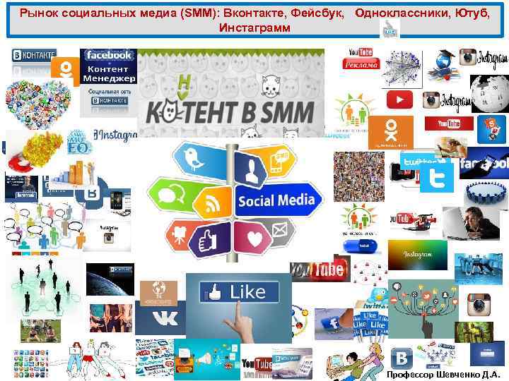 Рынок социальных медиа (SMM): Вконтакте, Фейсбук, Одноклассники, Ютуб, Инстаграмм Профессор Шевченко Д. А. 