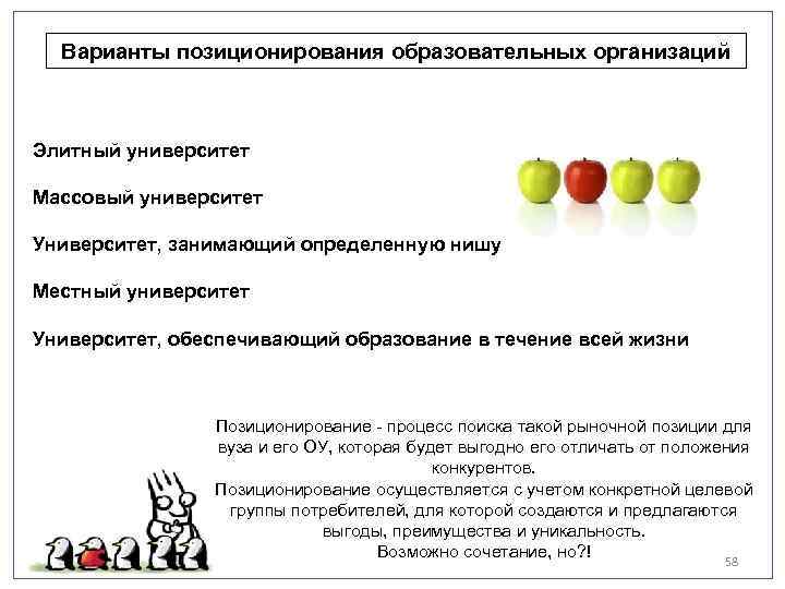 Варианты позиционирования образовательных организаций Элитный университет Массовый университет Университет, занимающий определенную нишу Местный университет