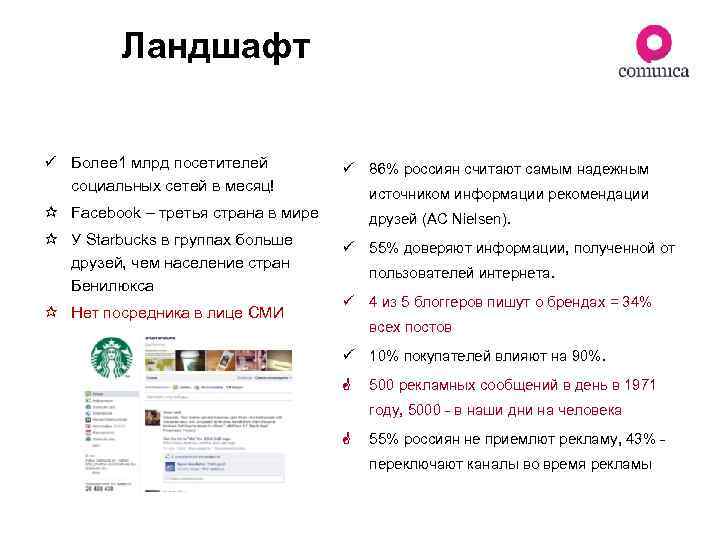 Ландшафт ü Более 1 млрд посетителей социальных сетей в месяц! ü 86% россиян считают