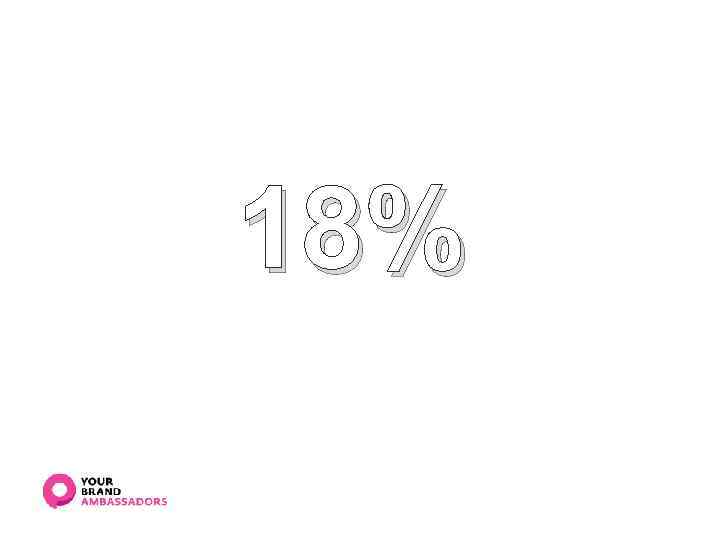 18% 