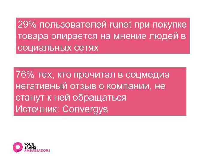 29% пользователей runet при покупке товара опирается на мнение людей в социальных сетях 76%