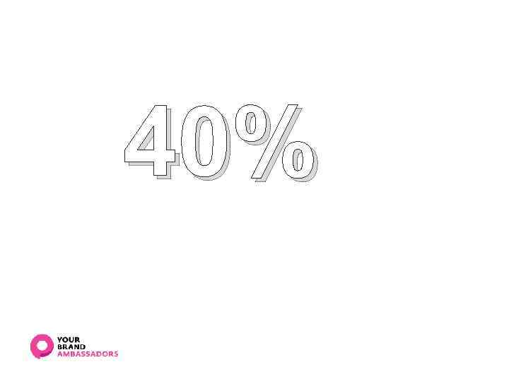 40% 