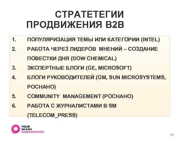 СТРАТЕТЕГИИ ПРОДВИЖЕНИЯ B 2 B 1. ПОПУЛЯРИЗАЦИЯ ТЕМЫ ИЛИ КАТЕГОРИИ (INTEL) 2. РАБОТА ЧЕРЕЗ