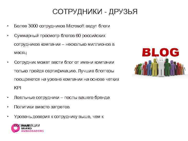 СОТРУДНИКИ - ДРУЗЬЯ • Более 3000 сотрудников Microsoft ведут блоги • Суммарный просмотр блогов