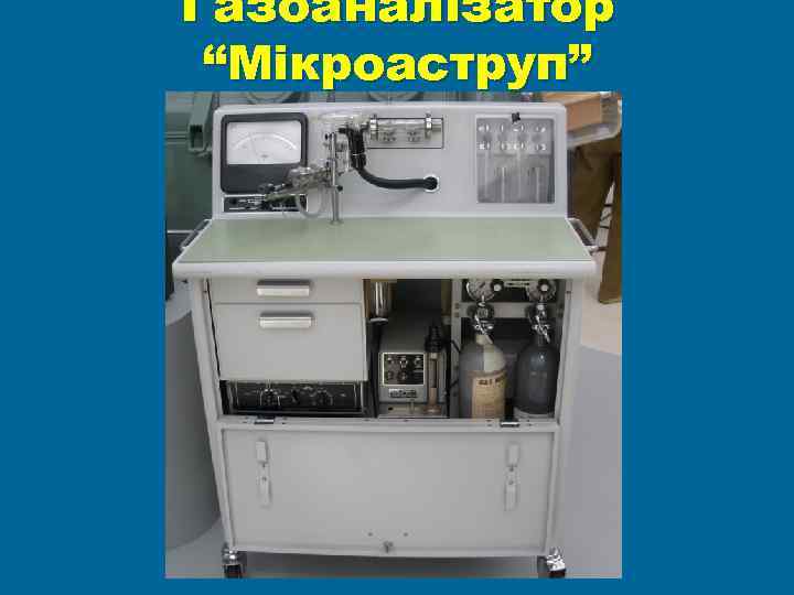 Газоаналізатор “Мікроаструп” 