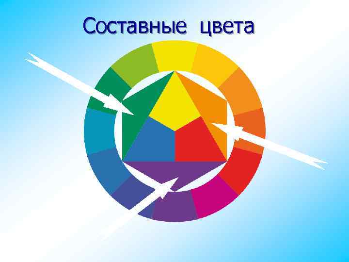 Составные цвета 